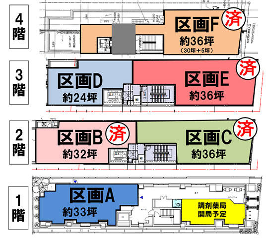 （仮称）芦屋駅前メディカルセンター