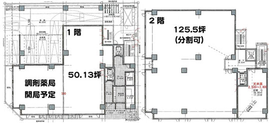 (仮称)稲毛海岸メディカルセンター