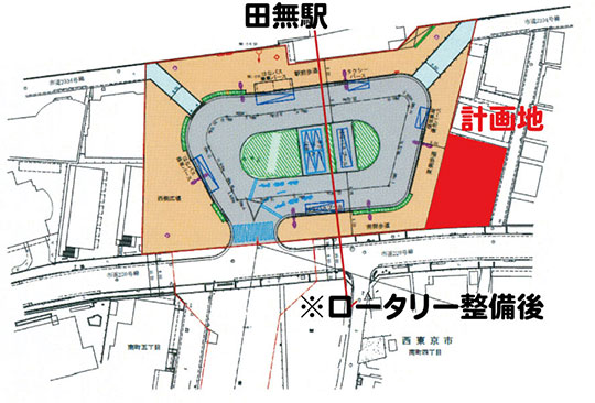 （仮称）田無駅前メディカルセンター