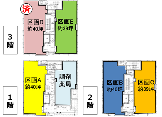 (仮称) 箕面萱野メディカルセンター