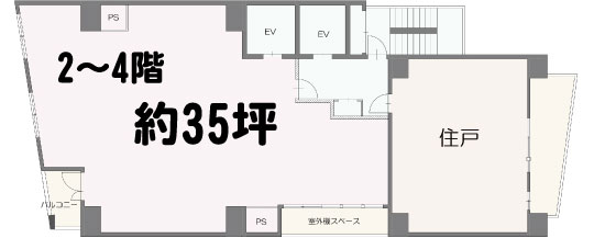 （仮称）駒沢４丁目メディカルセンター