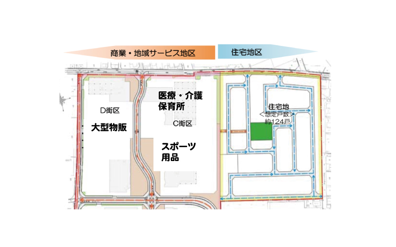 宇都宮市下岡本商業施設