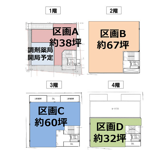 （仮称）さくら夙川メディカルセンター