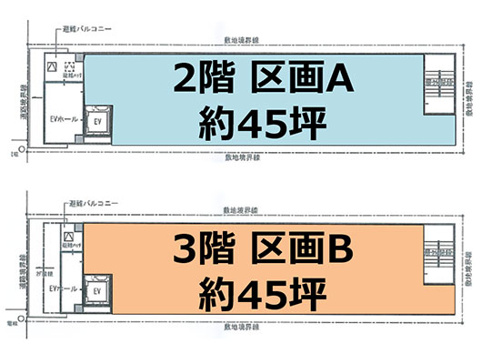 （仮称）京都駅北メディカルセンター