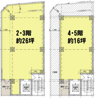 （仮称）下北沢メディカルセンター