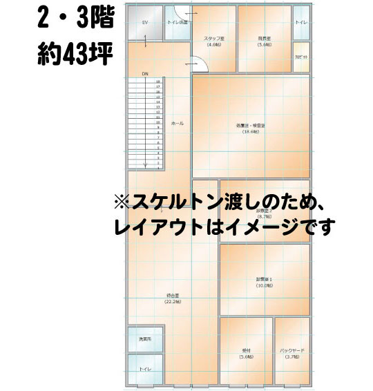 （仮称）新松戸メディカルセンター