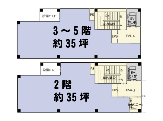 (仮称)蕨東口メディカルセンター