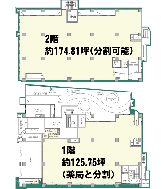 （仮称）南越谷メディカルセンター