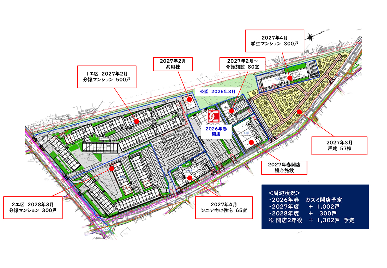 （仮称)千葉市稲毛区商業施設