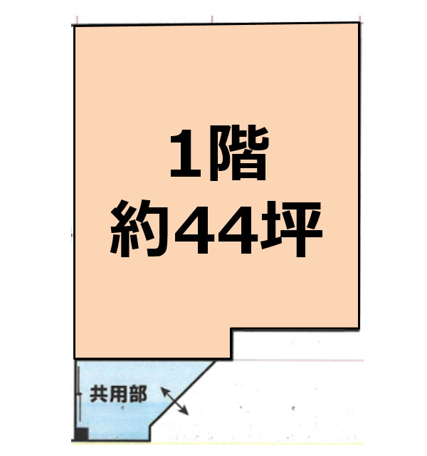新千里南医療テナント