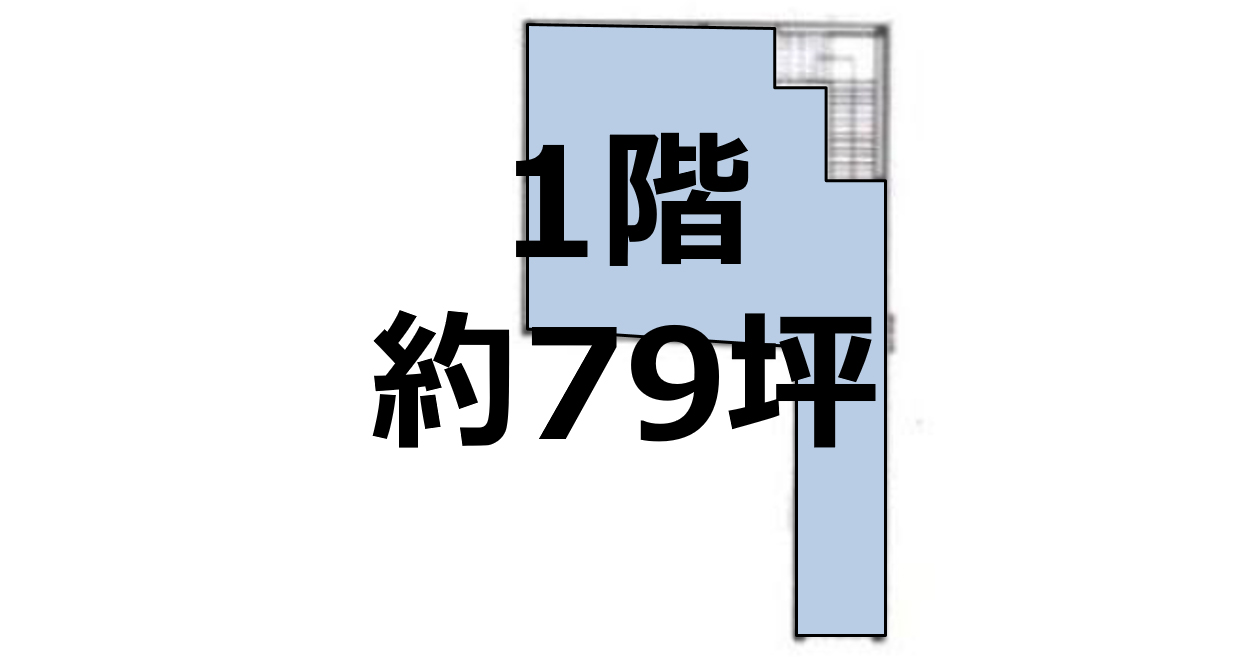 住吉駅前医療テナント