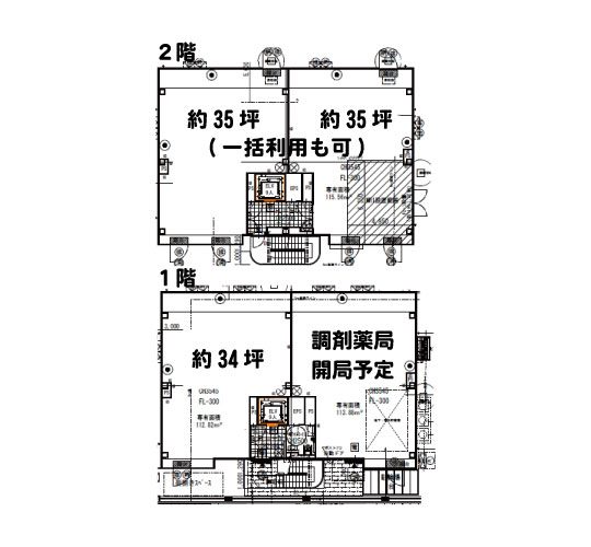 （仮称）行徳メディカルモール
