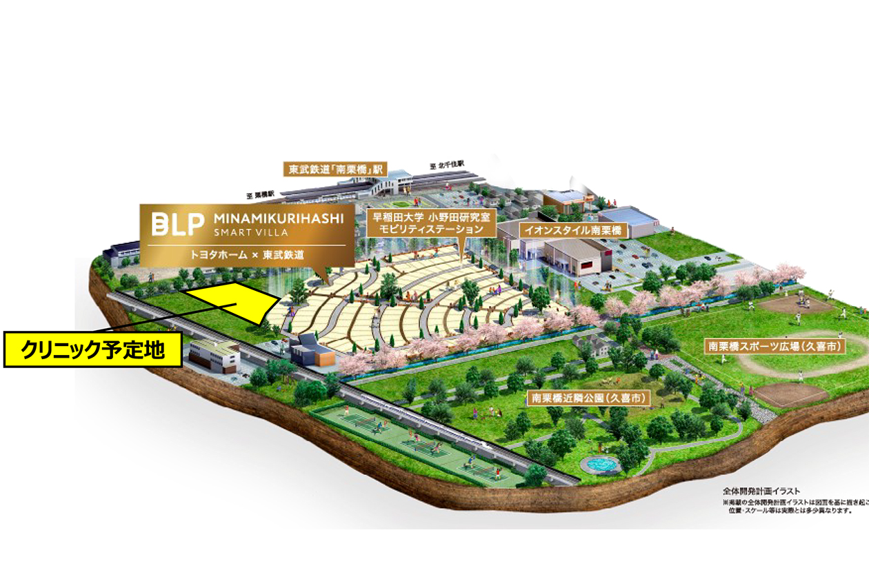 (仮称)BLP南栗橋 医療モール