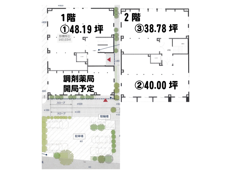 (仮称)東葛西メディカルセンター