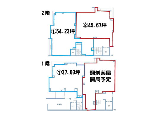 （仮称）平間メディカルセンター
