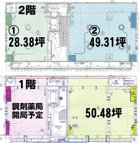 (仮称)伊勢佐木長者町メディカルセンター