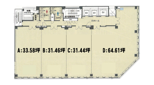 沖縄おもろまち駅前クリニック誘致計画