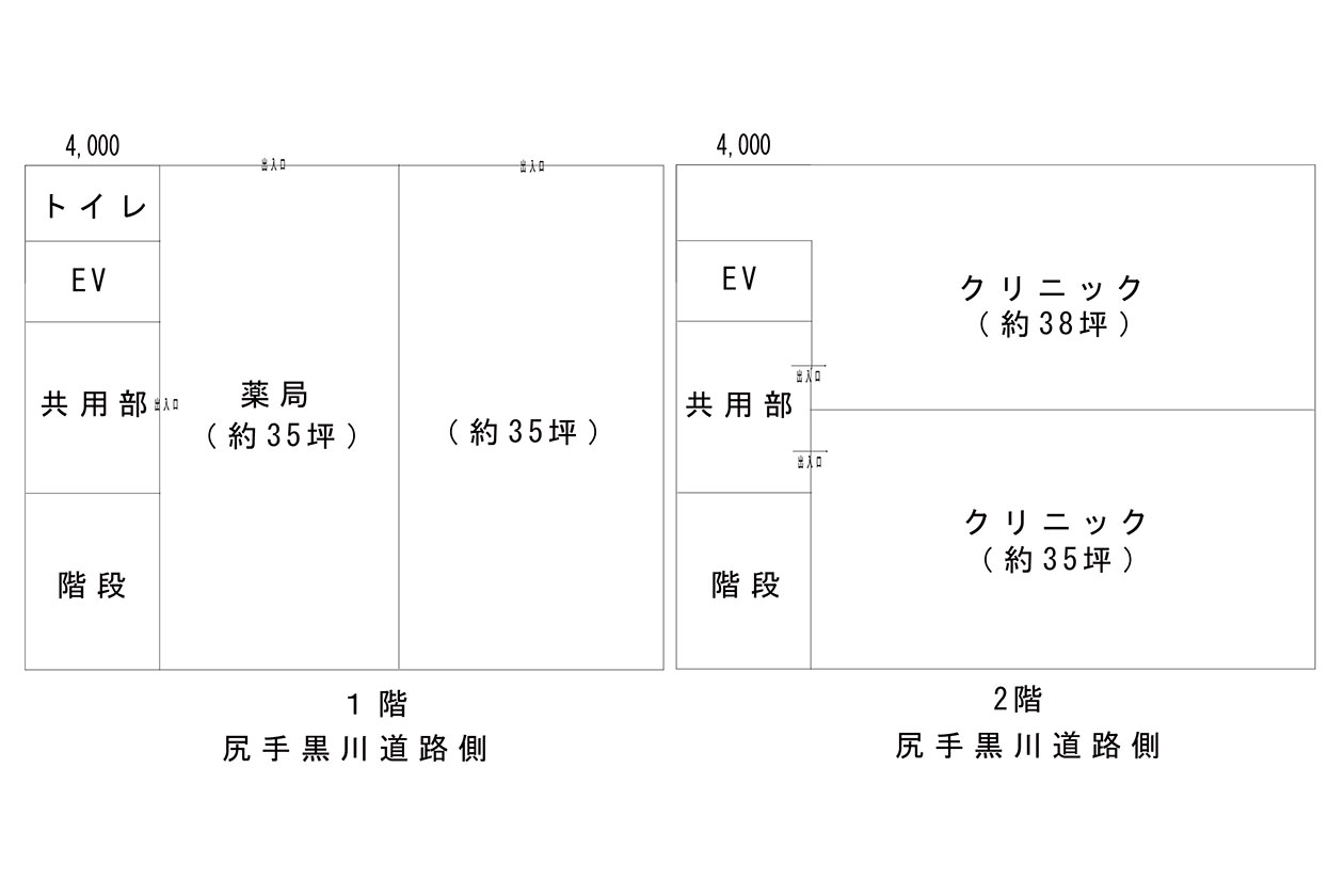 （仮称）中原区木月メディカルセンター