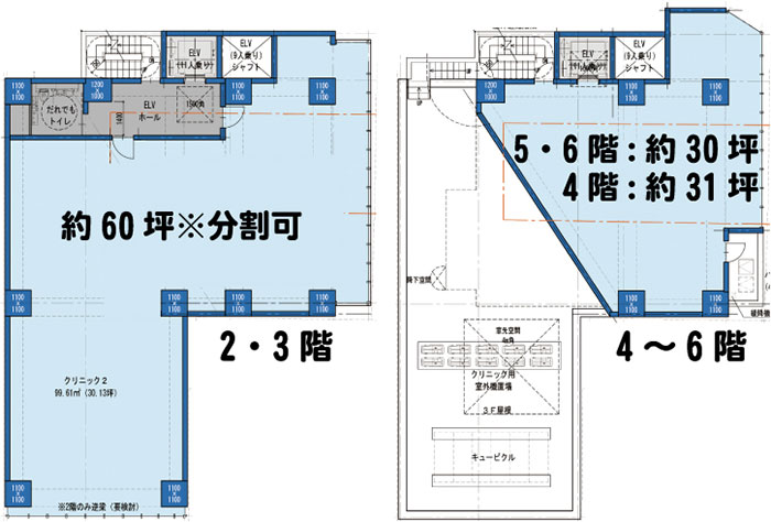 （仮称）戸越駅前メディカルセンター【品川区平塚】