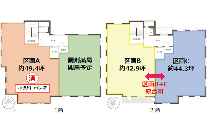 （仮称）深井メディカルセンター【大阪府堺市】