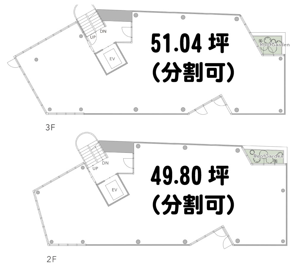 （仮称）用賀中町通りメディカルセンター